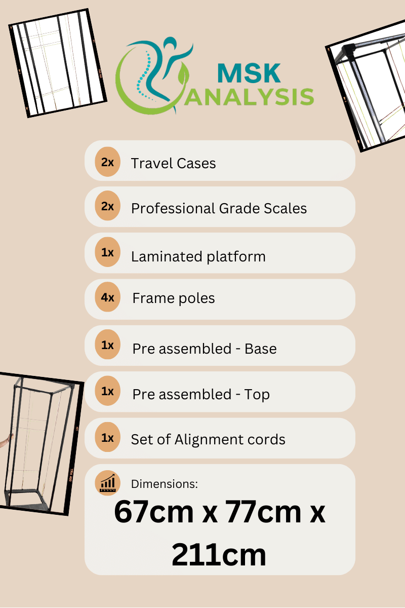 PAM dimensions